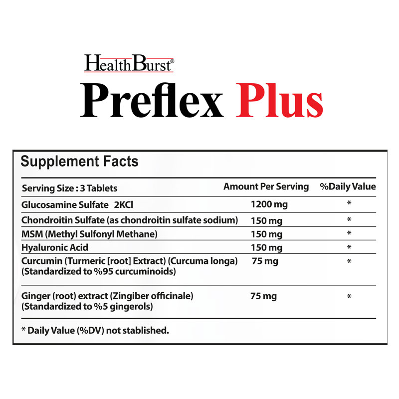 Preflex Plus facts