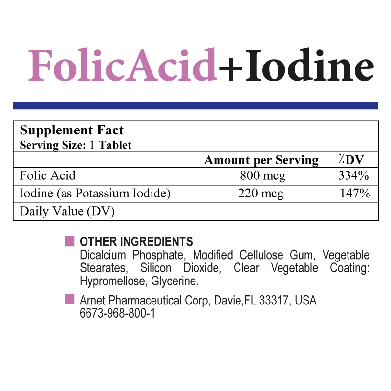 FolicAcid+Iodine facts