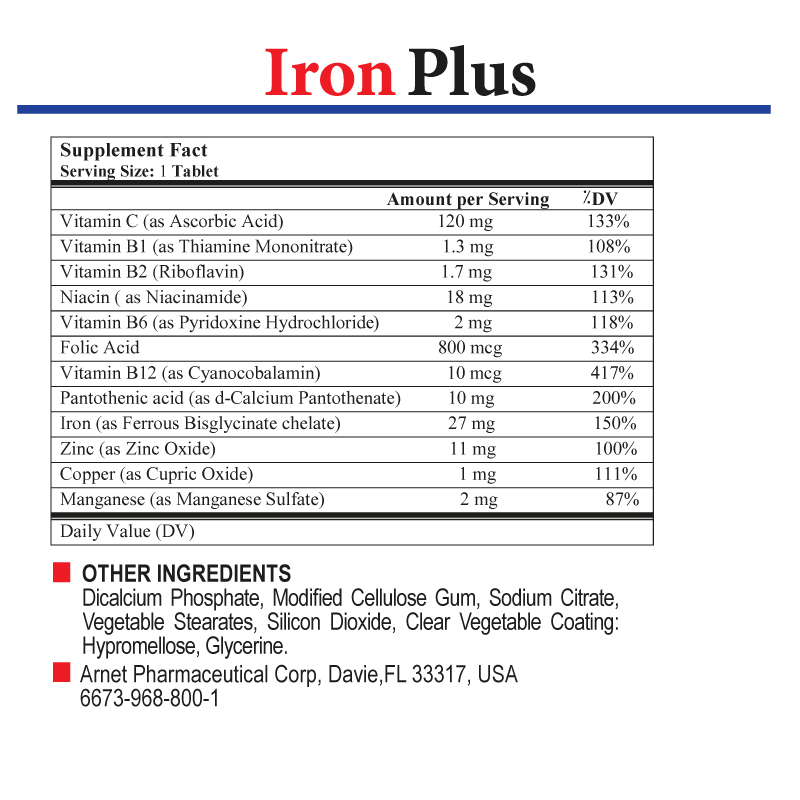 Iron Plus facts