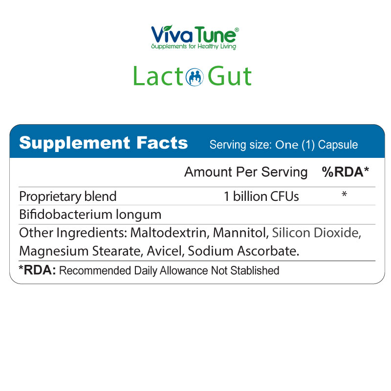 LactoGut facts