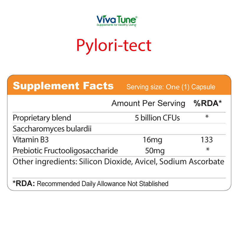 PyloriTect Facts