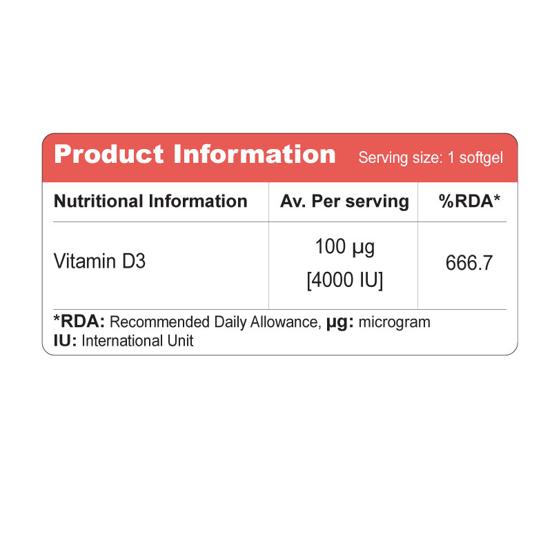 Vitamin D3 4000 IU facts